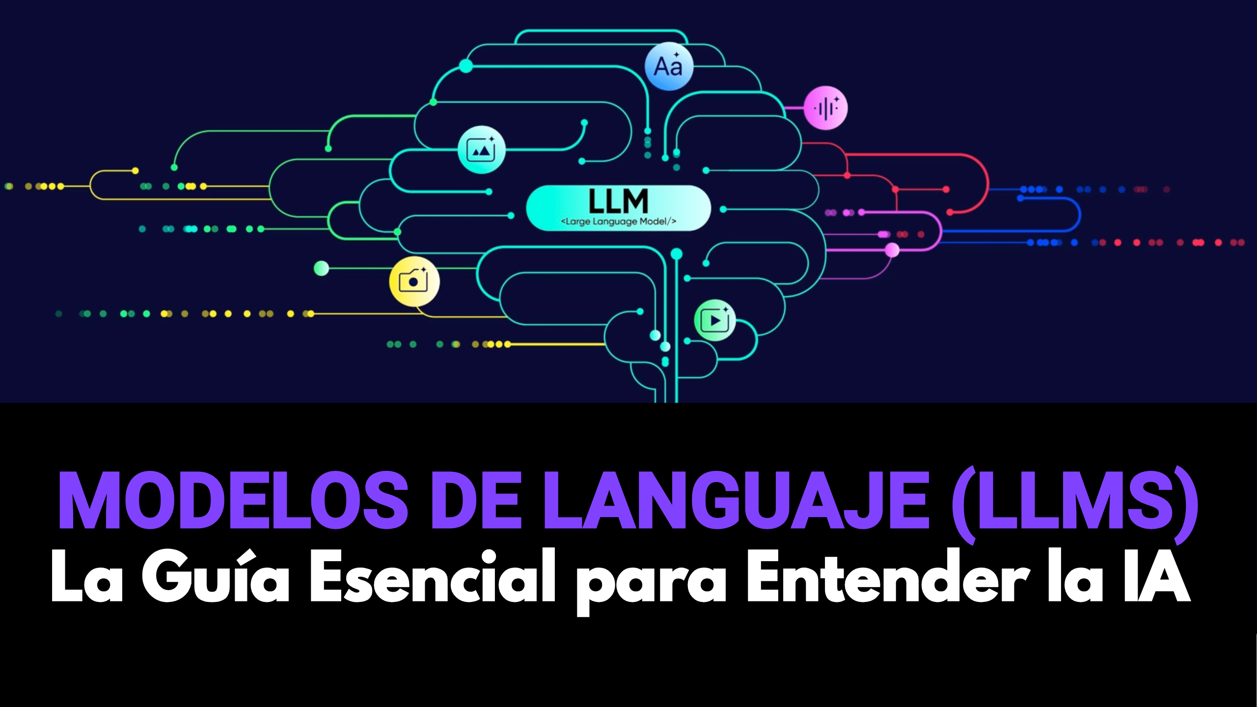 Modelos de Lenguaje (LLMs)